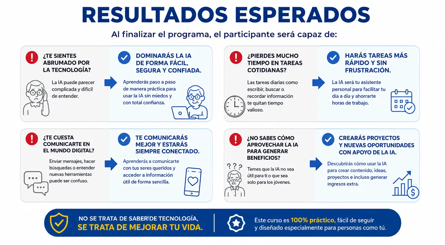 Universidad Online comunidad