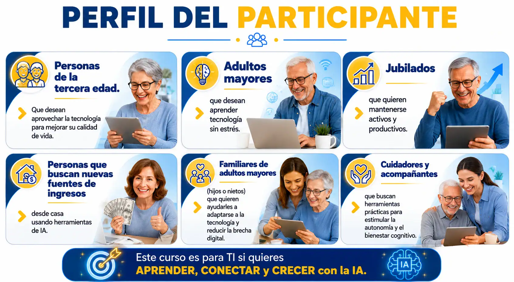 Ventajas del programa