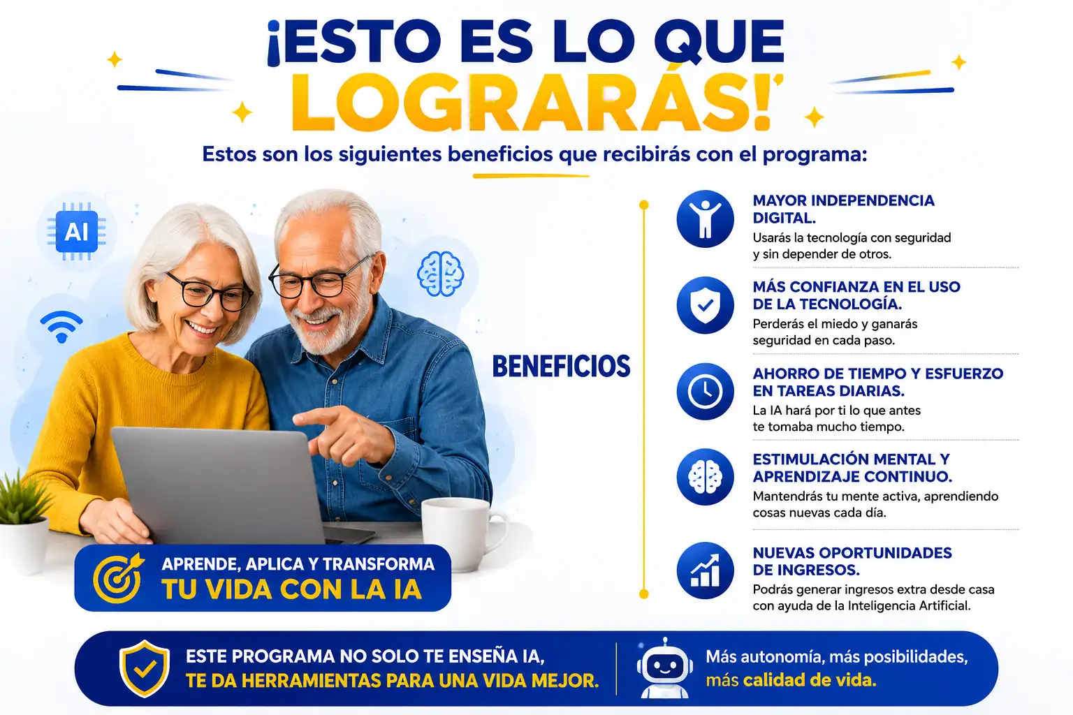 Resultados esperados